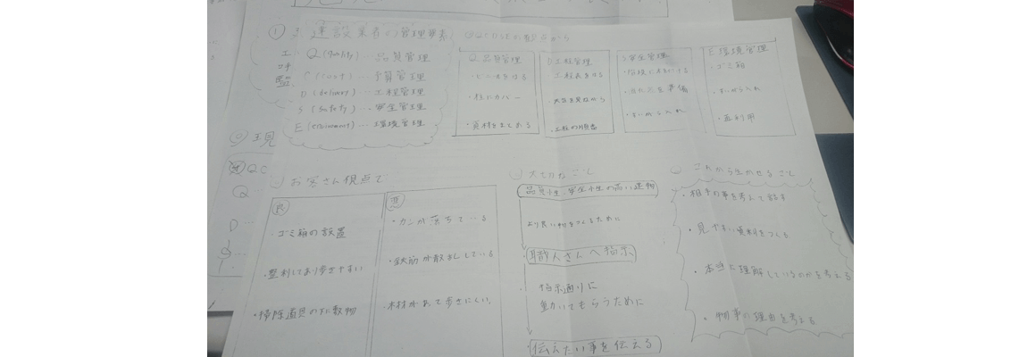 インターンシップ終了